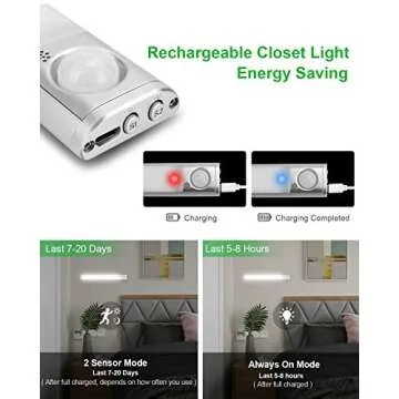 goodland Under Cabinet Lighting 80 LED Closet Light, Motion Sensor Lights Indoor USB Rechargeable Dimmable Stick-on Night Light Bar for Kitchen, Wardrobe, Garage, Stairs, Bedroom (3 Packs)