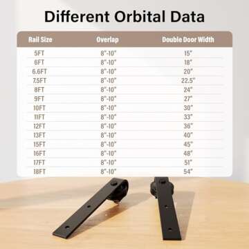 WINSOON 6FT Barn Door Hardware Kit: Double Sliding Door Hardware - Black Barn Door Track Kit - Carbon Steel Heavy Duty Door Rail - J-Shape Easy to Install for 36" Closet Panel(No Door)