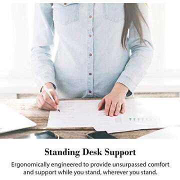 WellnessMats Trellis Collection Anti-Fatigue Floor Mat, Polyurethane – Ergonomic Support Pad for Home, Kitchen, Garage, Office Standing Desk – Water Resistant - Made in USA