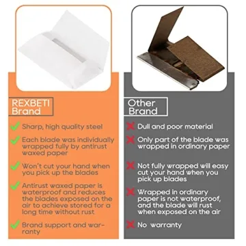 REXBETI Razor Blades 100PCS for Home and Professional Use