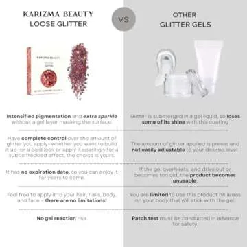 KARIZMA Self Love Heart Glitter - 10g Fun & Sparkle