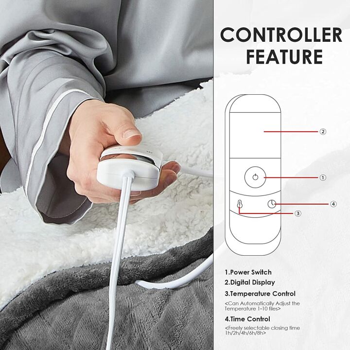 BOMOVA Heated Blanket