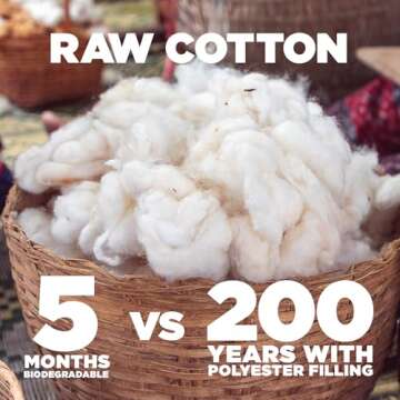 Grown in The USA Raw Cotton Stuffing/Batting. (3lb)