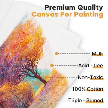 CONDA Canvas Boards for Painting, 8 x 10 inch, 12 Pack, 100% Cotton Canvas Panels, White Blank Canvases, Primed, Acid-Free, Artist Quality for Acrylic, Pouring Watercolor & Oil Painting