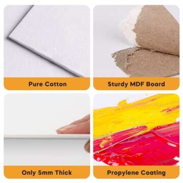 CONDA Canvas Boards for Painting, 8 x 10 inch, 12 Pack, 100% Cotton Canvas Panels, White Blank Canvases, Primed, Acid-Free, Artist Quality for Acrylic, Pouring Watercolor & Oil Painting