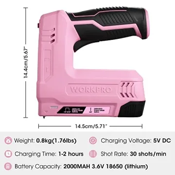 Effortless Crafts with WORKPRO 2-in-1 Staple and Nail Gun
