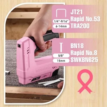Effortless Crafts with WORKPRO 2-in-1 Staple and Nail Gun