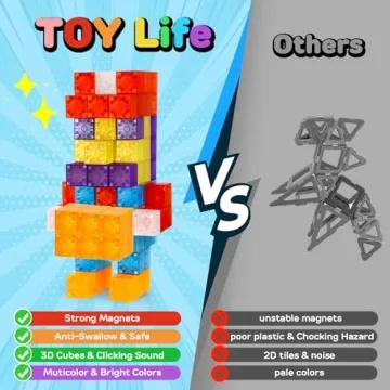 Colorful Magnetic Building Blocks for Kids Ages 3-8