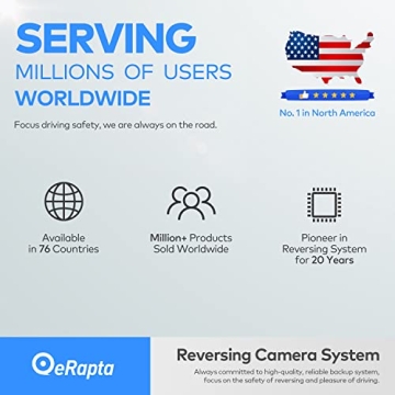 eRapta ERT01 Backup Camera with Night Vision Waterproof