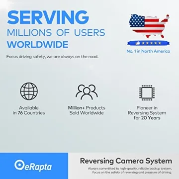 eRapta ERT01 Backup Camera with Night Vision Waterproof