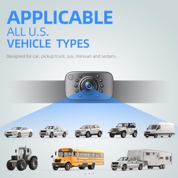 eRapta ERT01 Backup Camera with Night Vision Waterproof