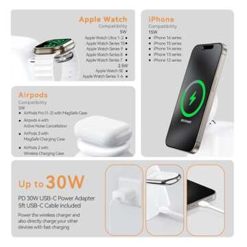 Compact 15W Fast Mag-Safe Charging Station for iPhone