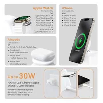 Compact 15W Fast Mag-Safe Charging Station for iPhone