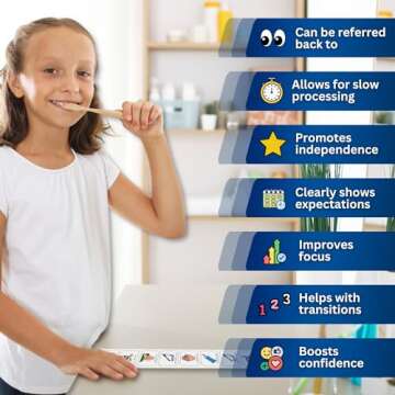 Autism Brushing Teeth Routine Chart –Visual Schedule for Kids -Premium Durable Plastic -Teach How to Brush Your Teeth –Autism Learning Materials –Bathroom Visual for Autism