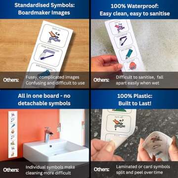 Autism Brushing Teeth Routine Chart –Visual Schedule for Kids -Premium Durable Plastic -Teach How to Brush Your Teeth –Autism Learning Materials –Bathroom Visual for Autism