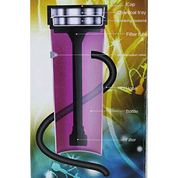 Portable MAEE Hookah Set for Parties and Travel