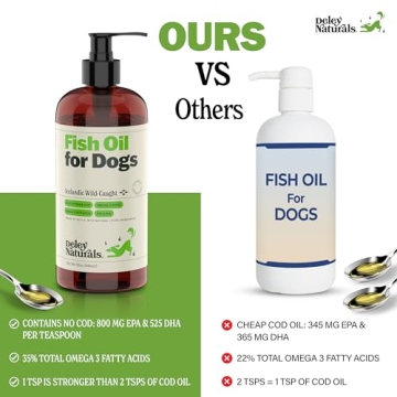 Deley Naturals Fish Oil for Dogs - Omega 3 Supplements