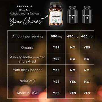 Truvani Organic Ashwagandha | Energy & Mood Booster