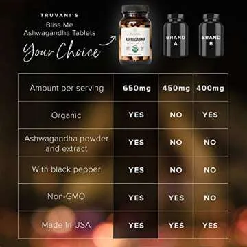 Truvani Organic Ashwagandha | Energy & Mood Booster