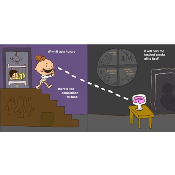 Nocturnal Nico Bedtime Picture Book for Adventurous Kids