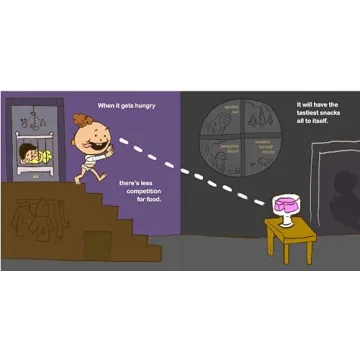 Nocturnal Nico Bedtime Picture Book for Adventurous Kids