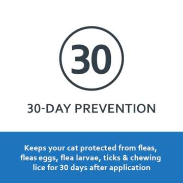 SENTRY Fiproguard Flea and Tick Prevention for Cats