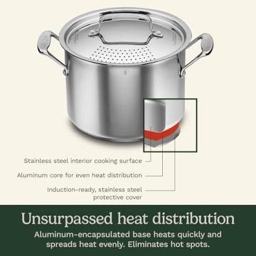 Cuisinart 6 Qt Stainless Steel Pasta Pot with Strainer Lid