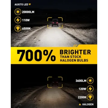 AUXITO 9005/H B3 LED Light Bulbs - 20000LM Cool White