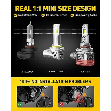 AUXITO 9005/H B3 LED Light Bulbs - 20000LM Cool White