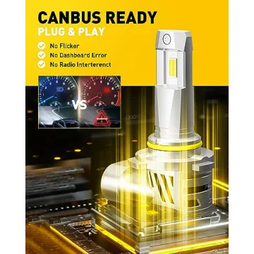 AUXITO 9005/H B3 LED Light Bulbs - 20000LM Cool White