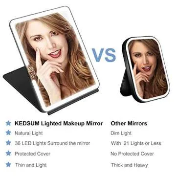 KEDSUM 10x Large Lighted Makeup Mirror, LED Travel Mirror with Lights, Compact Vanity Mirror with Touch Screen Dimming, 1x/10x Magnifying Mirror, Brightness Adjustable
