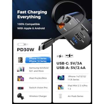 SUPERONE Retractable Car Charger with Dual Type C Cables