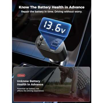 SUPERONE Retractable Car Charger with Dual Type C Cables