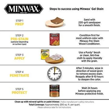 Minwax Gel Stain for Interior Wood Surfaces, ½ Pint, Chestnut