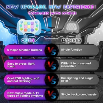 AOTIBO Fast Push Gamepad for Kids and Adults