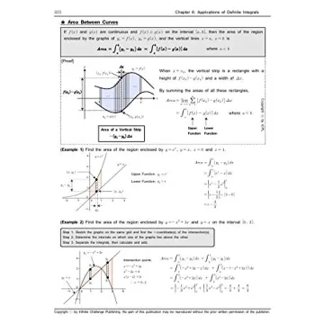 AP Calculus AB Workbook with Full Solutions for Mastery