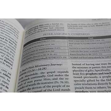 Believer's Bible Commentary: Second Edition