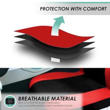 FH Group Car Seat Covers Combo Full Set with Carpet Floor mats Steering Wheel Cover and Seat Belt Pads- Universal Fit for Cars Trucks and SUVs Red