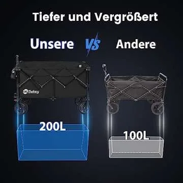 Sekey 220L Collapsible Foldable Wagon with 330lbs Weight Capacity, Heavy Duty Folding Wagon Cart with Big All-Terrain Wheels & Drink Holders (Black)