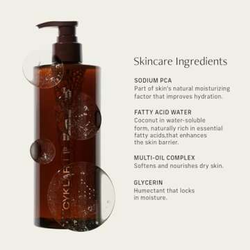CYKLAR Sensorial Body Wash and Sacred Santal Cleanser
