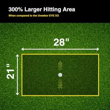 Eye XO2 Golf Launch Monitor - Ultimate Indoor Simulation