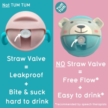 TUM TUM Tippy Up Free Flow Sippy Cup for Toddlers