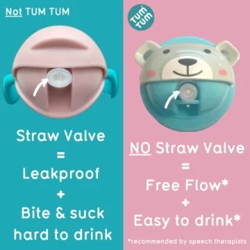 TUM TUM Tippy Up Free Flow Sippy Cup for Toddlers