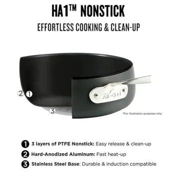 All-Clad HA1 Nonstick Fry Pan for Perfect Cooking Every Time
