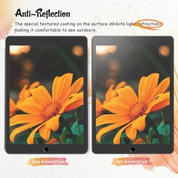 KCT Paperfeel Screen Protector for iPad 9th/8th/7th