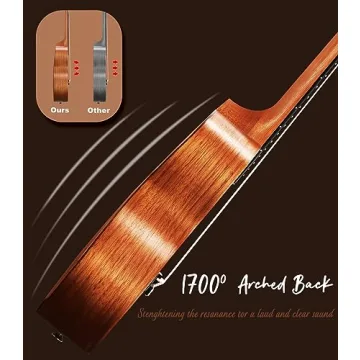 Ulumac Soprano Ukulele Beginner Kit for Kids with Accessories