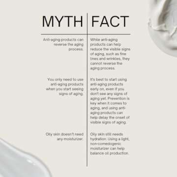 424 Skin Care Growth Peptide Serum - Anti-Aging and Hydrating Formula