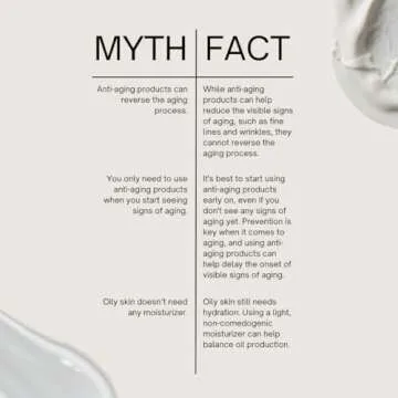 424 Skin Care Growth Peptide Serum - Anti-Aging and Hydrating Formula