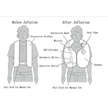 Eyson Inflatable Life Jacket Highly Visible Automatic