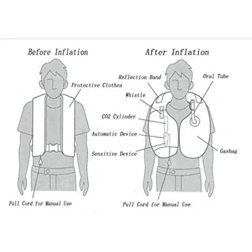 Eyson Inflatable Life Jacket Highly Visible Automatic